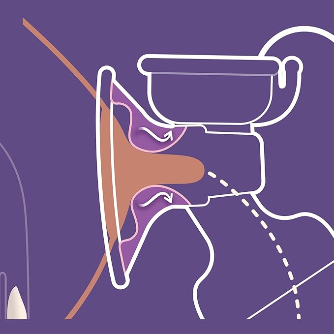 Philips Avent Tire-lait électrique