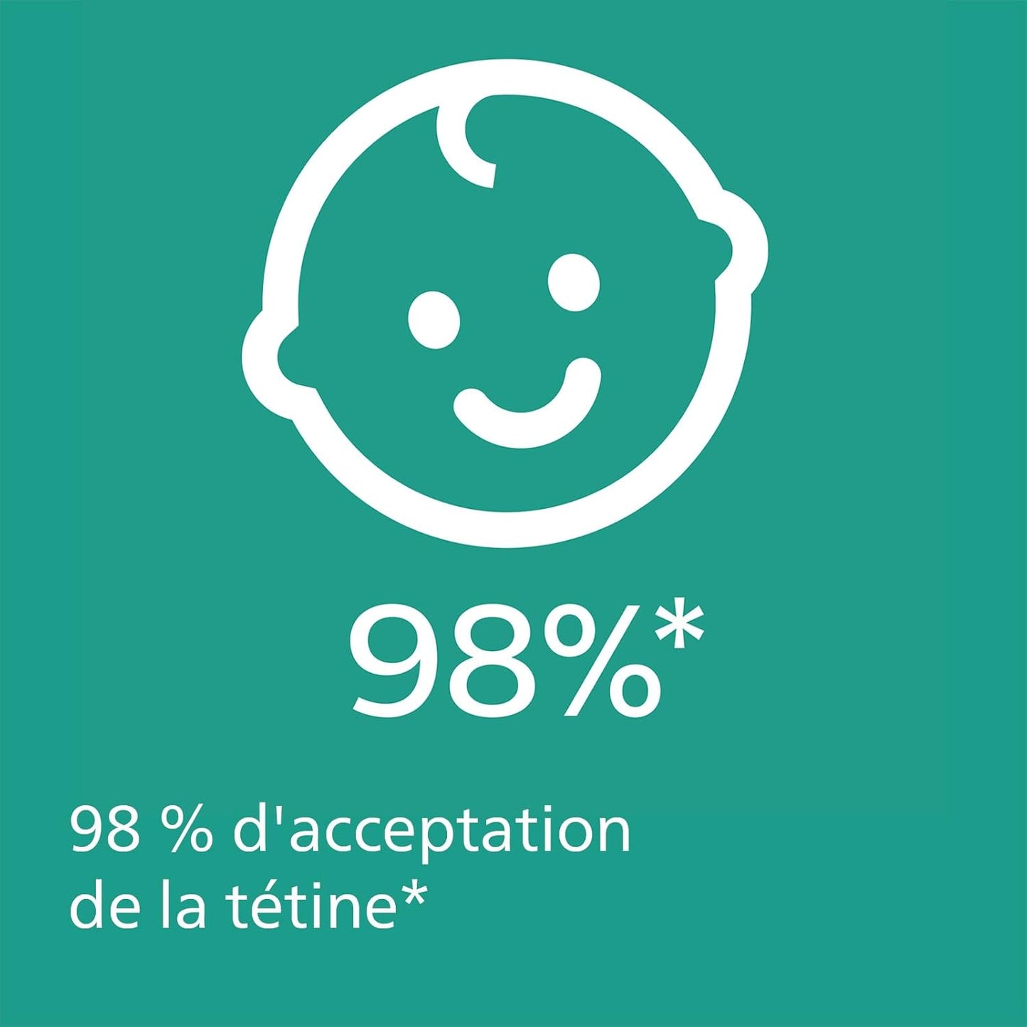 Sucette ultra air Philips Avent, pour 6 à 18 mois, orthodontique et 0% BPA, 2 pièces, SCF080/03